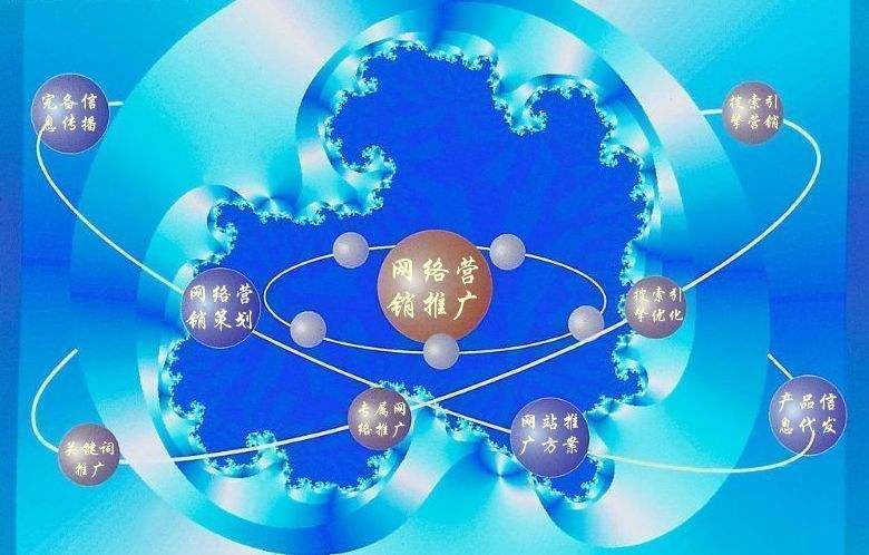 华阴新媒体运营企业需要掌握的网络推广技巧有哪些
